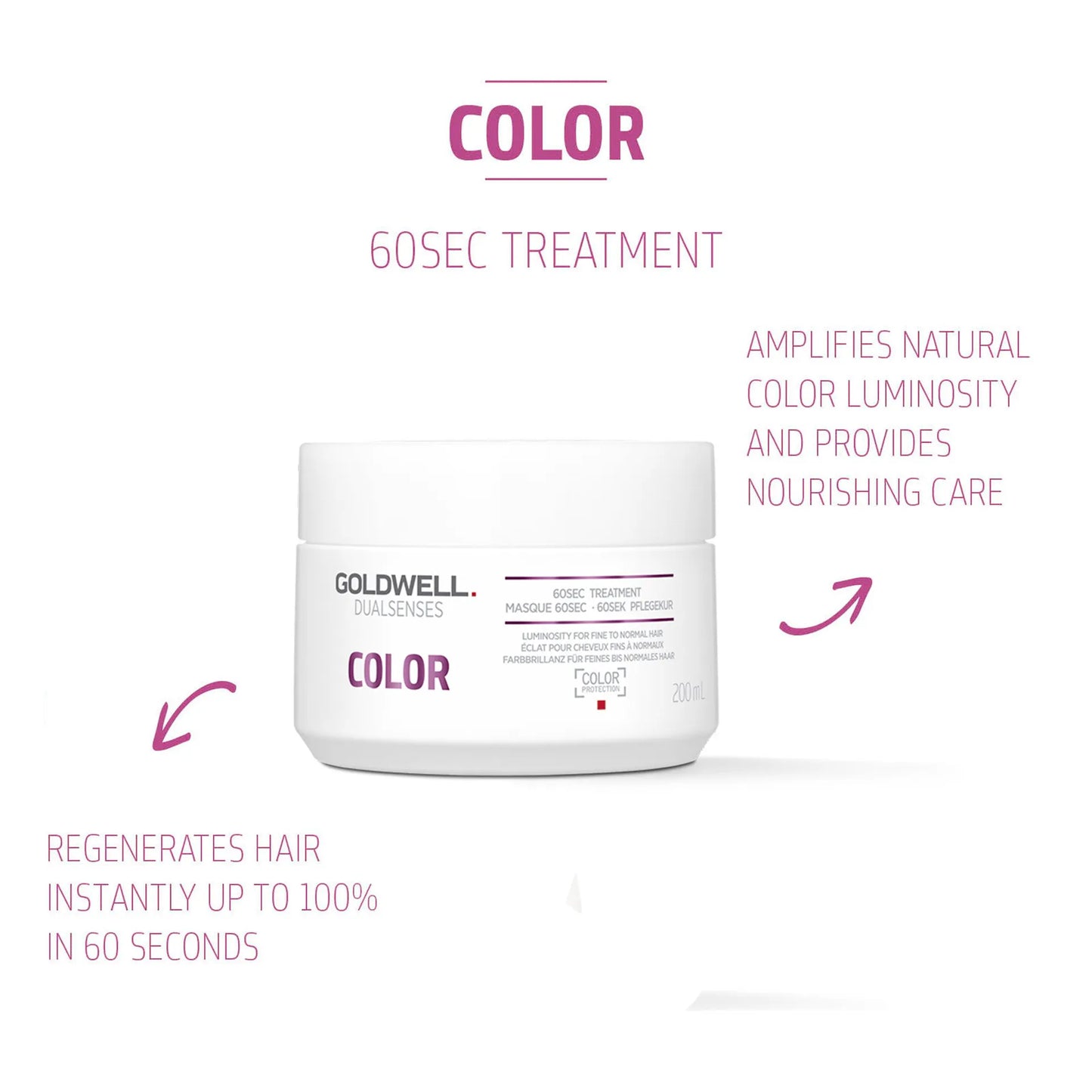 Goldwell Color 60 Second Treatment 200ml